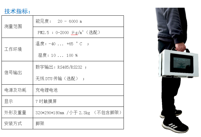 便攜式能見度檢測(cè)儀技術(shù)指標(biāo)